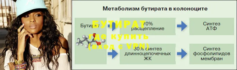 БУТИРАТ буратино  Невельск 